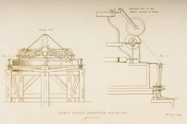 Tegning av Lewis Pauls spinnemaskin, patentert i 1758, ca. 1830 (litografi)